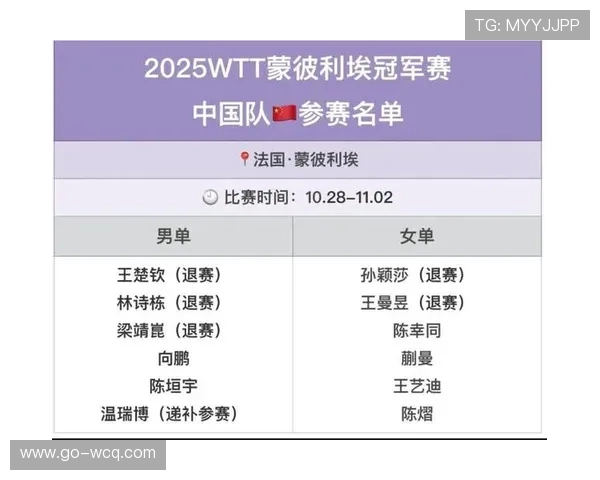 王曼昱全运会赛前颈部不适退赛，医疗报告显示需3-4天康复