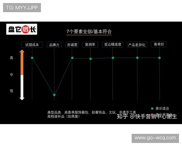 分众化制播模组在当前周期普及 满足了不同地域受众的差异化画质需求