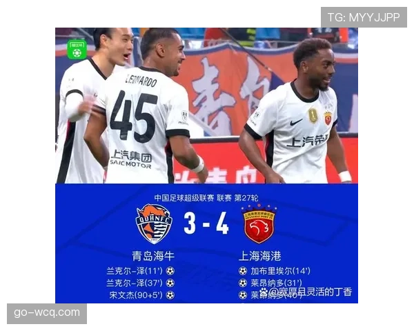 历史回顾:近十年中超联赛场均进球数曲线,揭示联赛风格演变 历史回顾:近十年中超联赛场均进球数曲线,揭示联赛风格演变